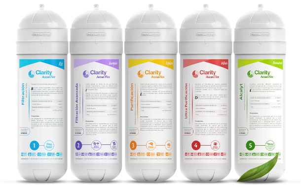 Sistema Modular Accua-Flex MAX4A